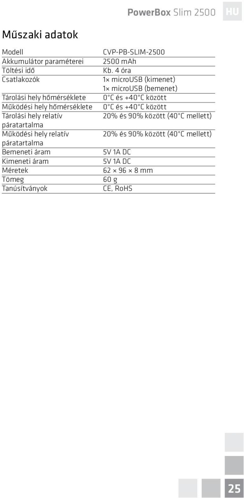 Tömeg Tanúsítványok CVP-PB-SLIM-2500 2500 mah Kb.