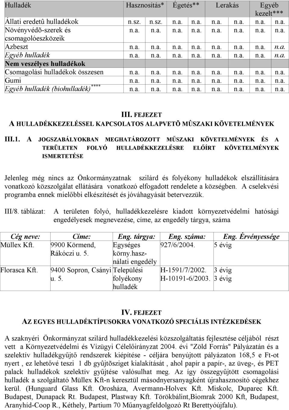 A JOGSZABÁLYOKBAN MEGHATÁROZOTT MŰSZAKI KÖVETELMÉNYEK ÉS A TERÜLETEN FOLYÓ HULLADÉKKEZELÉSRE ELŐÍRT KÖVETELMÉNYEK ISMERTETÉSE Jelenleg még nincs az Önkormányzatnak szilárd és folyékony ok