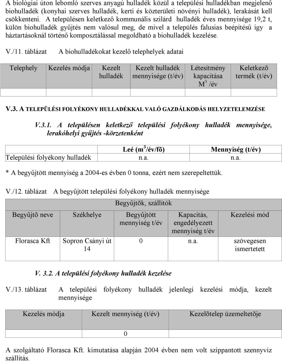 bio kezelése. V./11. táblázat A biookat kezelő telephelyek adatai Telephely Kezelés módja Kezelt Kezelt mennyisége Létesítmény kapacitása M 3 