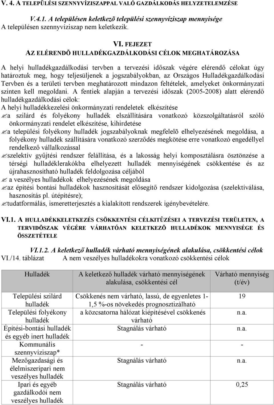 Országos Hulladékgazdálkodási Tervben és a területi tervben meghatározott mindazon feltételek, amelyeket önkormányzati szinten kell megoldani.