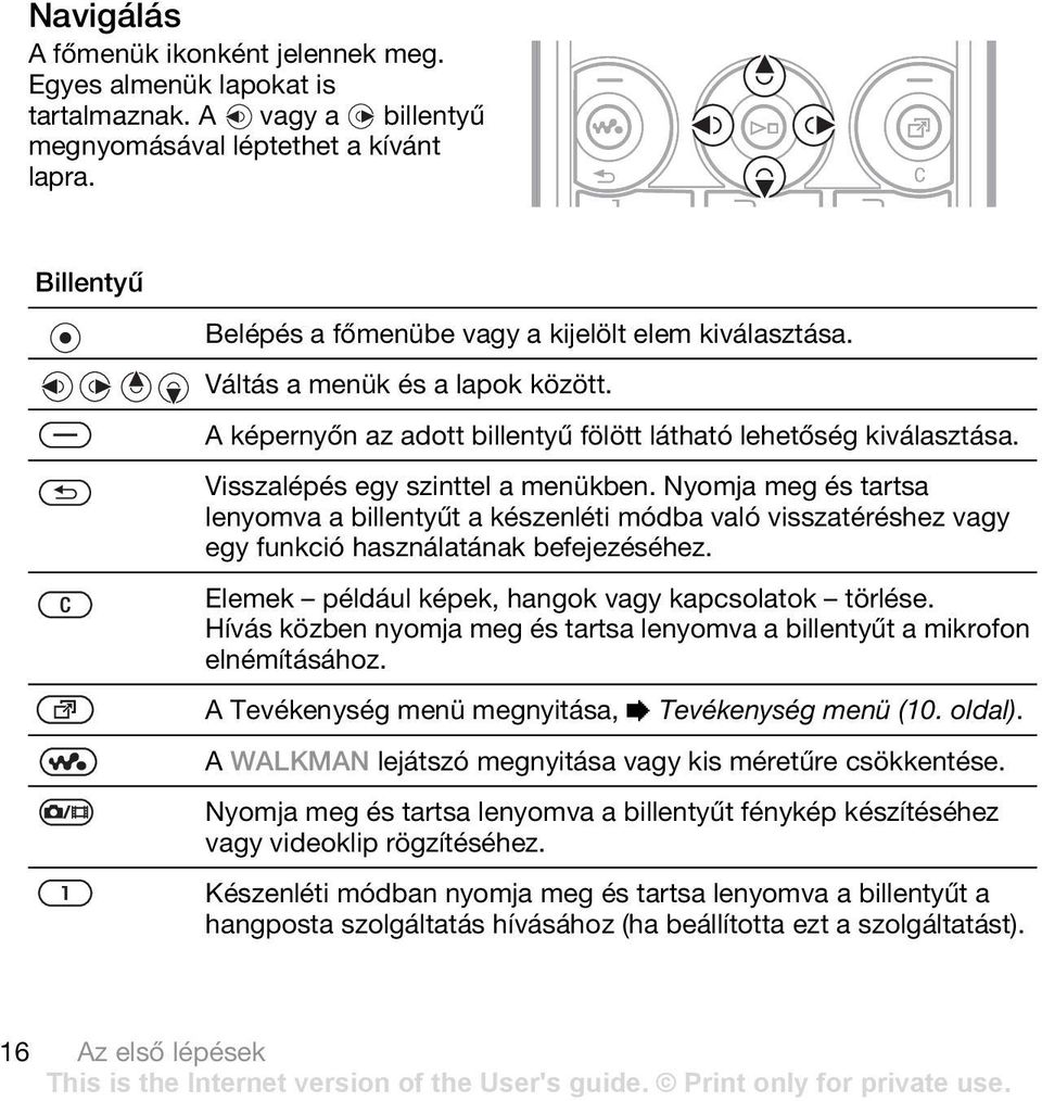 Visszalépés egy szinttel a menükben. Nyomja meg és tartsa lenyomva a billentyűt a készenléti módba való visszatéréshez vagy egy funkció használatának befejezéséhez.