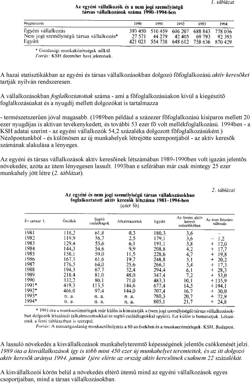 (1989ben például a százezer fõfoglalkozású kisiparos mellett 20 ezer nyugdíjas is aktívan tevékenykedett, és további 53 ezer fõ volt mellékfoglalkozású.