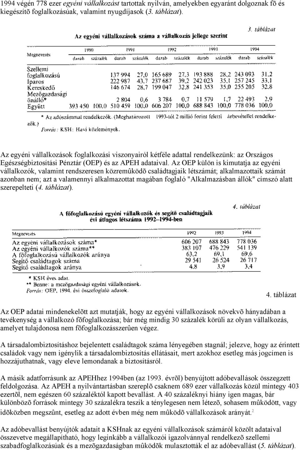 Az OEP külön is kimutatja az egyéni vállalkozók, valamint rendszeresen közremûködõ családtagjaik létszámát; alkalmazottaik számát azonban nem; azt a valamennyi alkalmazottat magában foglaló