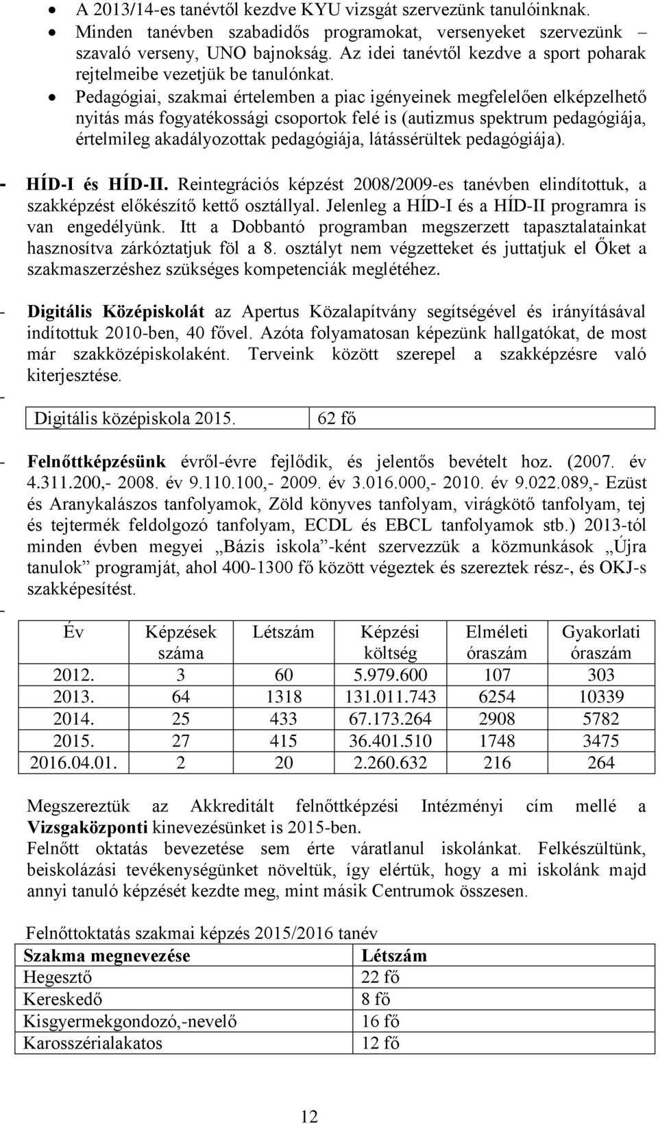 Pedagógiai, szakmai értelemben a piac igényeinek megfelelően elképzelhető nyitás más fogyatékossági csoportok felé is (autizmus spektrum pedagógiája, értelmileg akadályozottak pedagógiája,