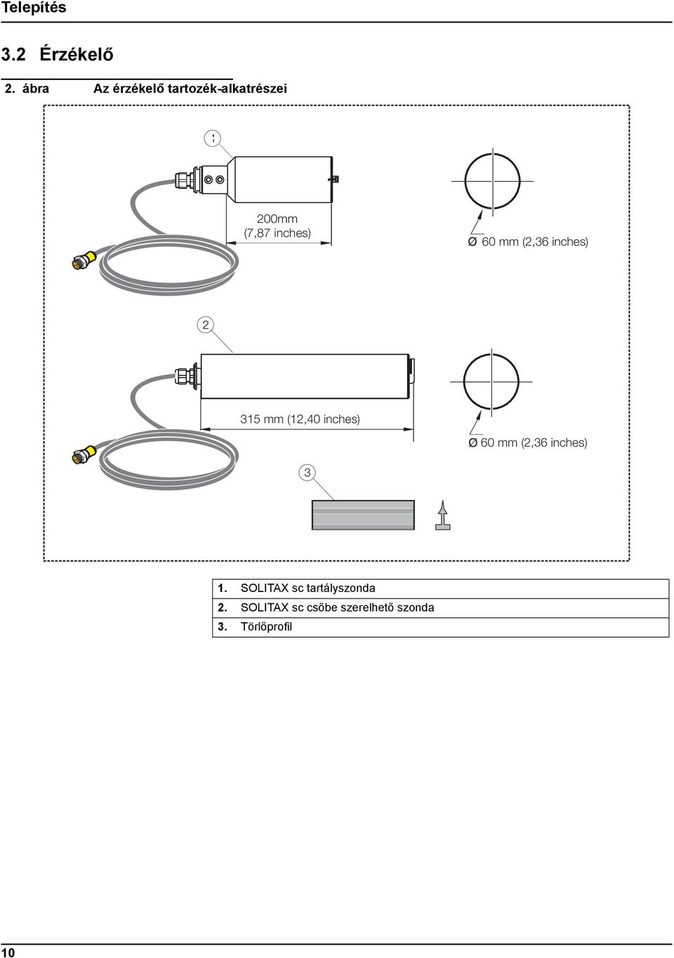 60 mm (2,36 inches) 315 mm (12,40 inches) 60 mm (2,36