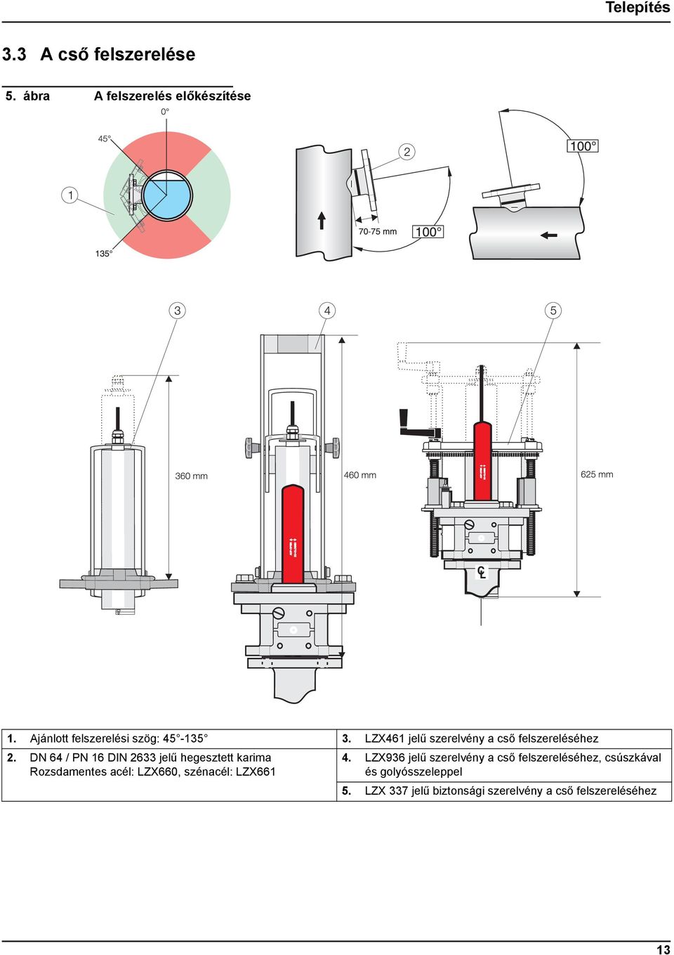 DN 64 / PN 16 DIN 2633 jelű hegesztett karima Rozsdamentes acél: LZX660, szénacél: LZX661 4.