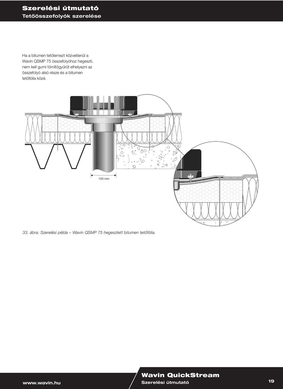 összefolyó alsó része és a bitumen tetőfólia közé. 33.