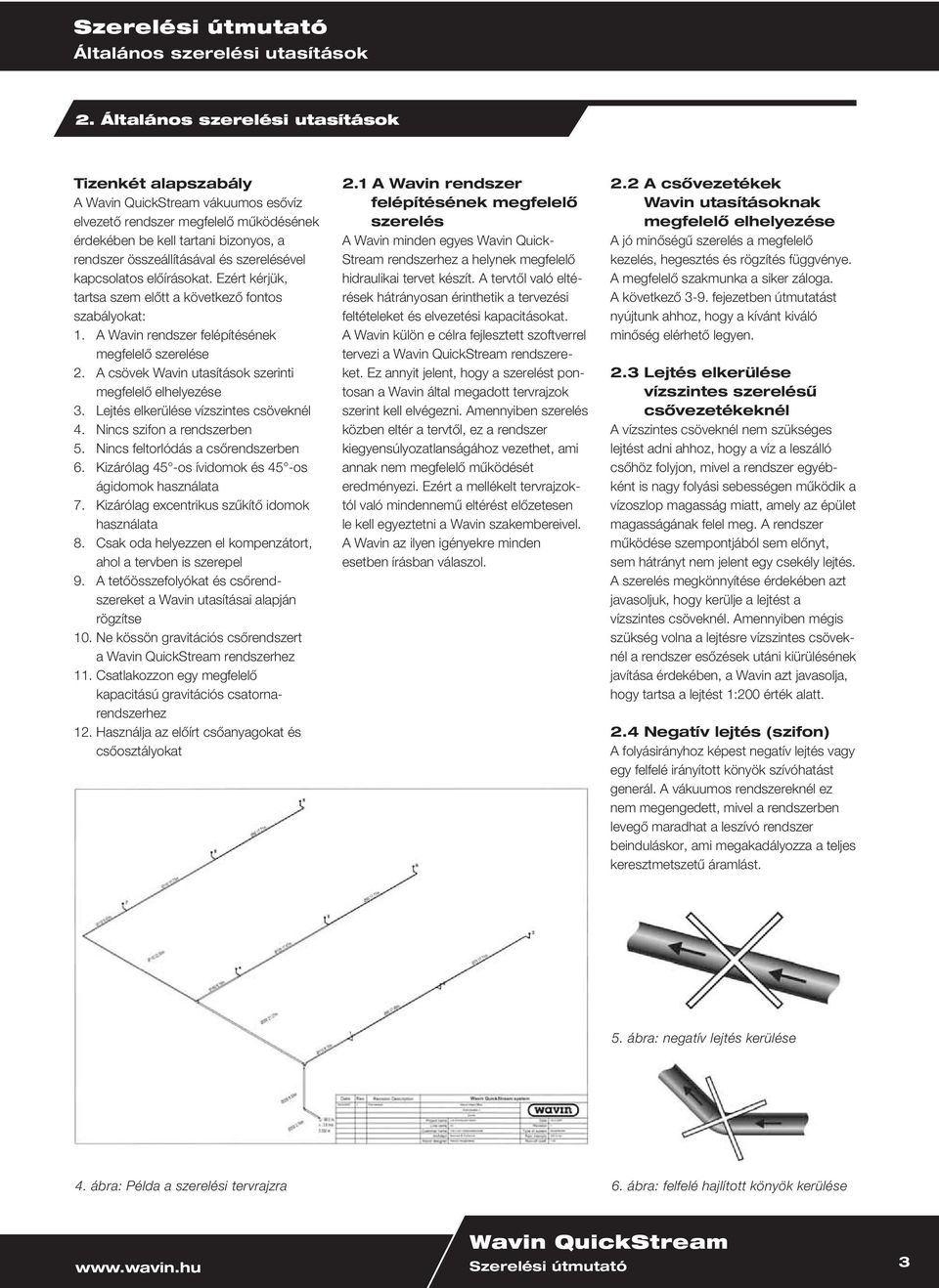 szerelésével kapcsolatos előírásokat. Ezért kérjük, tartsa szem előtt a következő fontos szabályokat: 1. A Wavin rendszer felépítésének megfelelő szerelése 2.