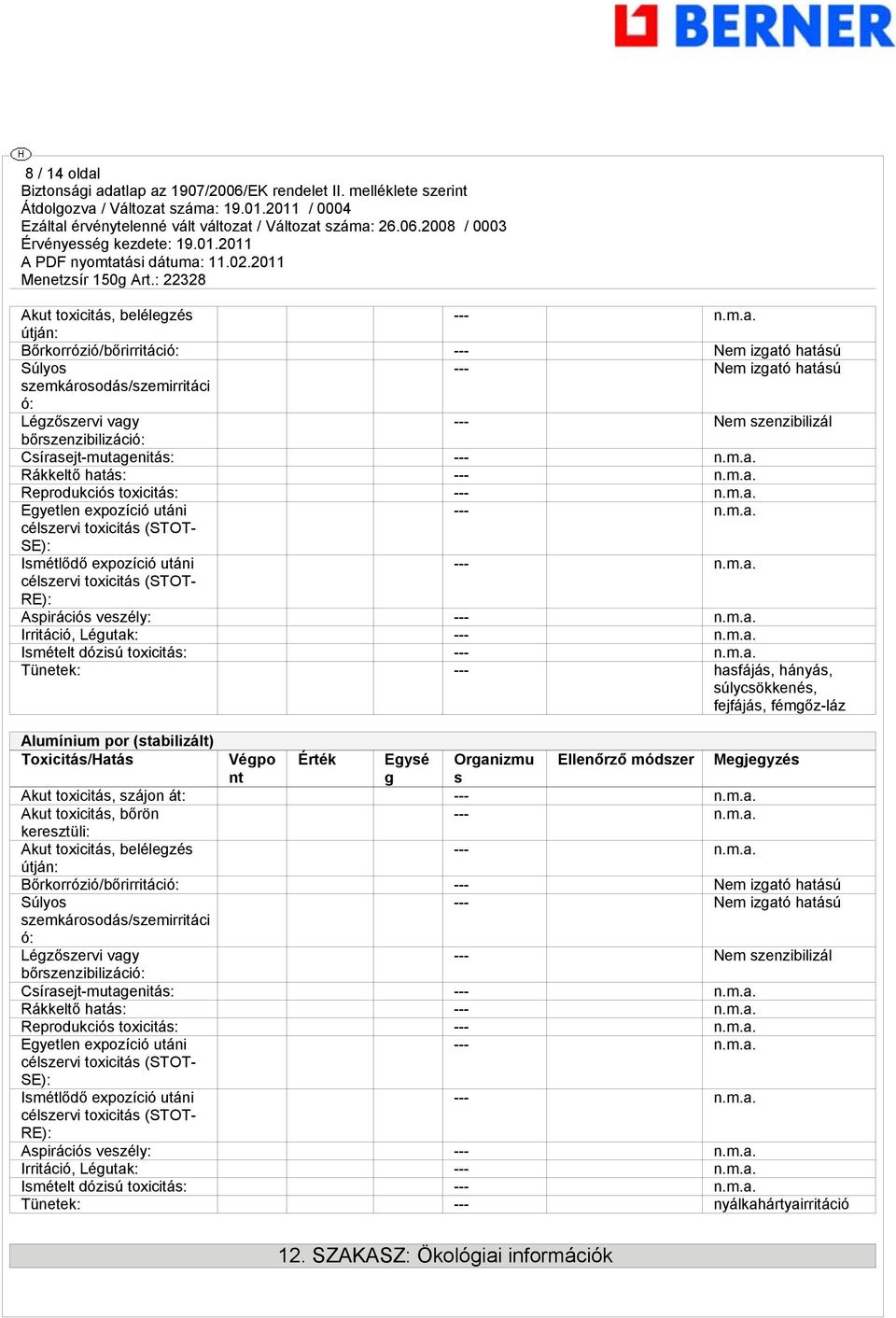 Légutak: --- Ismételt dózisú toxicitás: --- Tünetek: --- hasfájás, hányás, súlycsökkenés, fejfájás, fémgőz-láz Alumínium por (stabilizált) Toxicitás/Hatás Végpo Érték Egysé Organizmu Ellenőrző