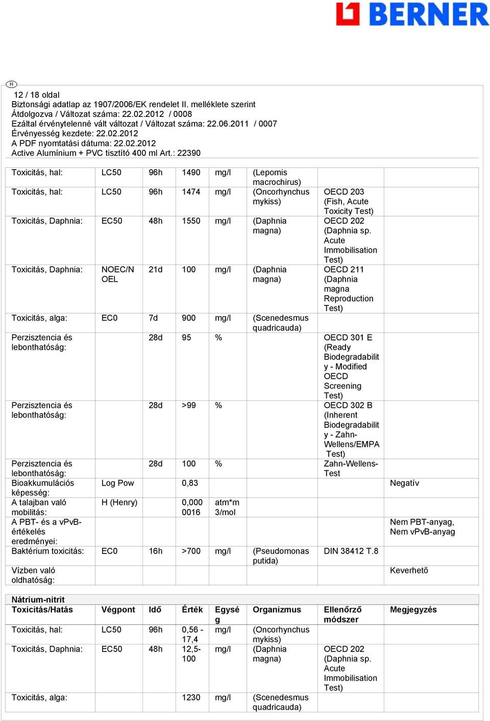 Toxicity Test) OECD 202 (Daphnia sp.