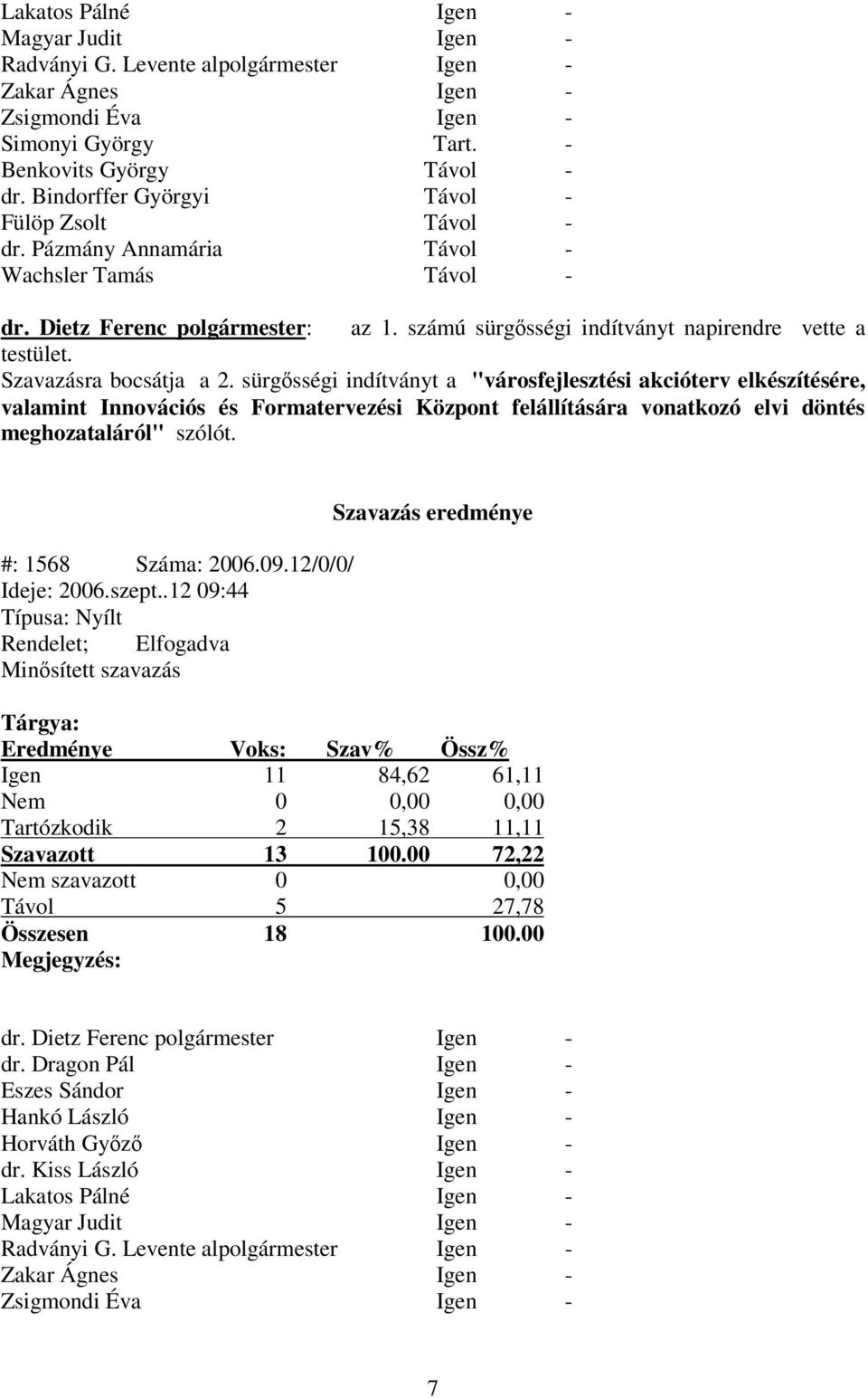 Szavazásra bocsátja a 2. sürgsségi indítványt a "városfejlesztési akcióterv elkészítésére, valamint Innovációs és Formatervezési Központ felállítására vonatkozó elvi döntés meghozataláról" szólót.