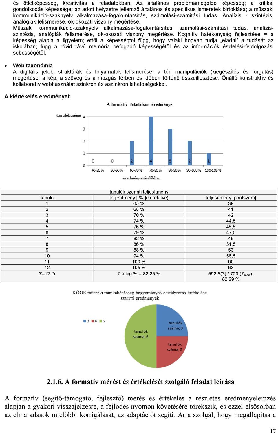 alkalmazása-fogalomtársítás, számolási-számítási tudás. Analízis - szintézis, analógiák felismerése, ok-okozati viszony megértése.