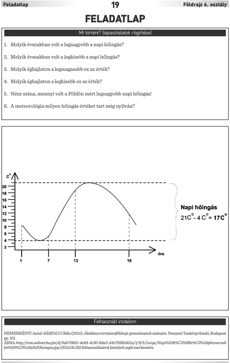 A meteorológia milyen hőingás értéket tart még nyilván? Felhasznált irodalom NEMERKÉNYI Antal-SÁRFALVI Béla (2010): Általános természetföldrajz gimnáziumok számára.