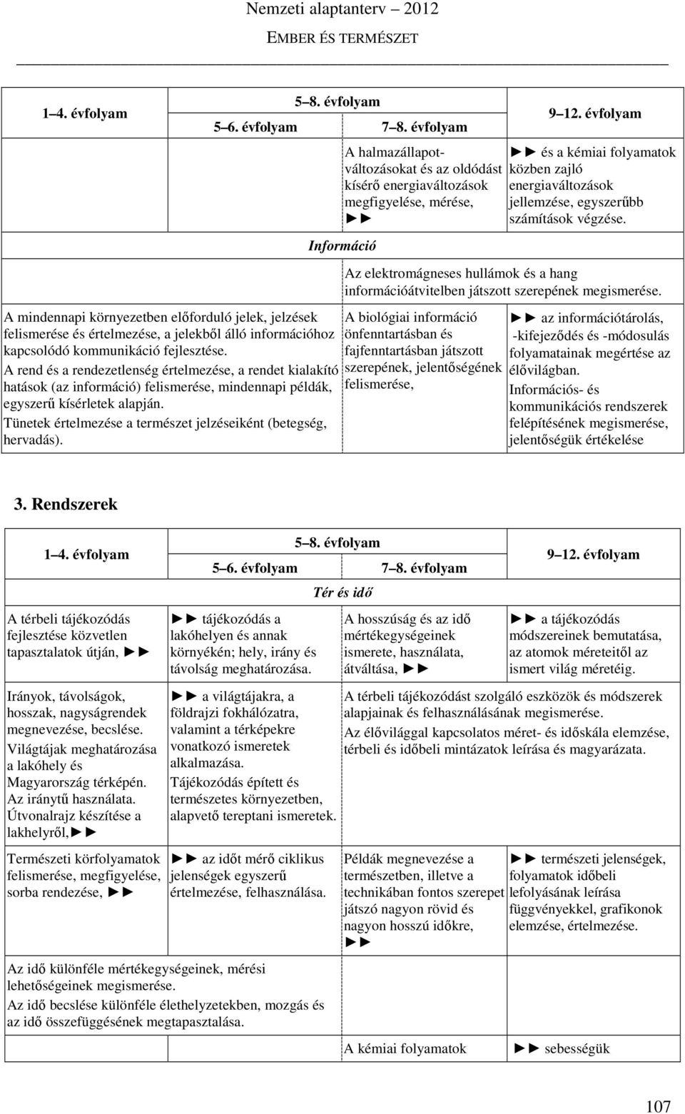 Tünetek értelmezése a természet jelzéseiként (betegség, hervadás).