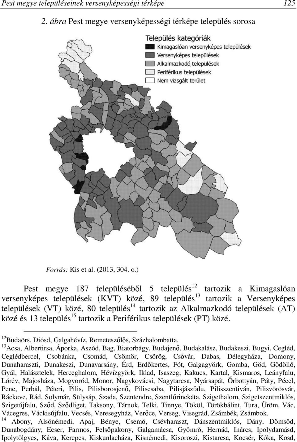 Alkalmazkodó települések (AT) közé és 13 település 15 tartozik a Periférikus települések (PT) közé. 12 Budaörs, Diósd, Galgahévíz, Remeteszőlős, Százhalombatta.