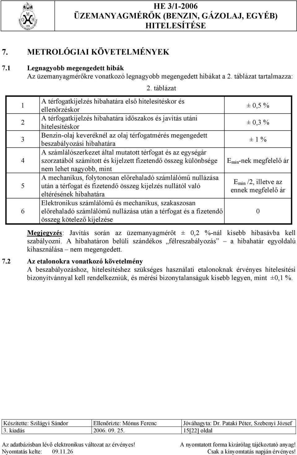 az olaj térfogatmérés megengedett ± 1 % beszabályozási hibahatára A számlálószerkezet által mutatott térfogat és az egységár szorzatából számított és kijelzett fizetendő összeg különbsége E min -nek