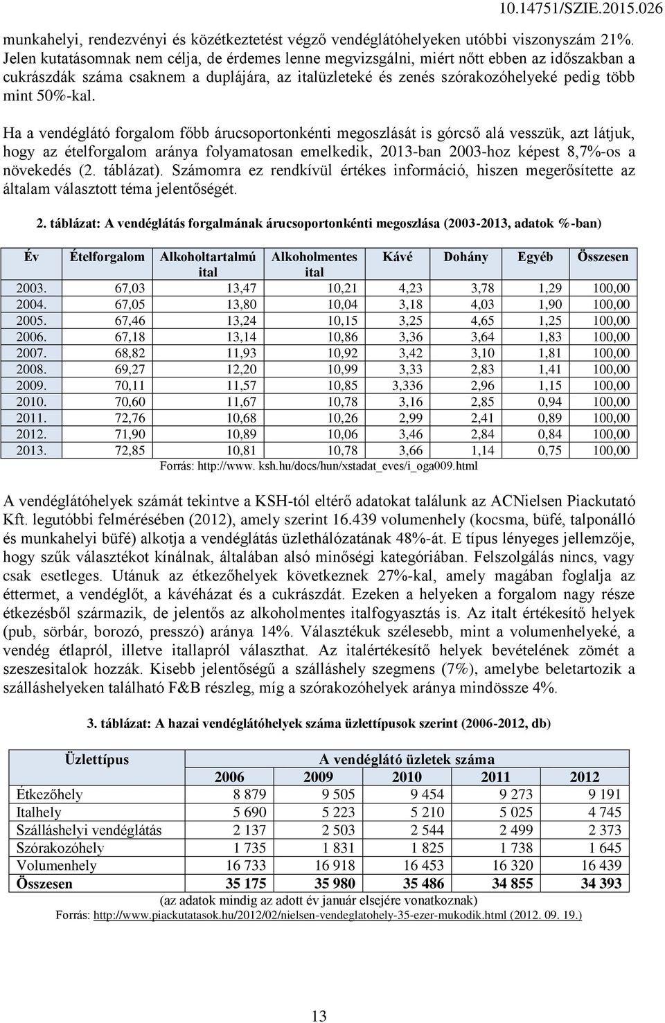 Ha a vendéglátó forgalom főbb árucsoportonkénti megoszlását is górcső alá vesszük, azt látjuk, hogy az ételforgalom aránya folyamatosan emelkedik, 2013-ban 2003-hoz képest 8,7%-os a növekedés (2.