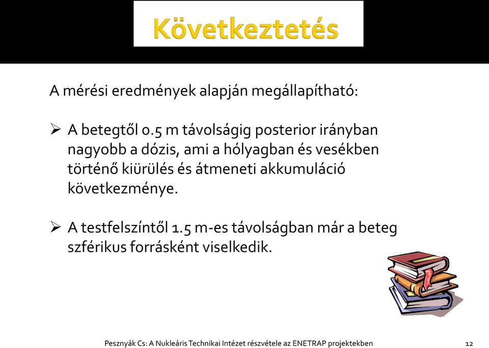 kiürülés és átmeneti akkumuláció következménye. A testfelszíntől 1.