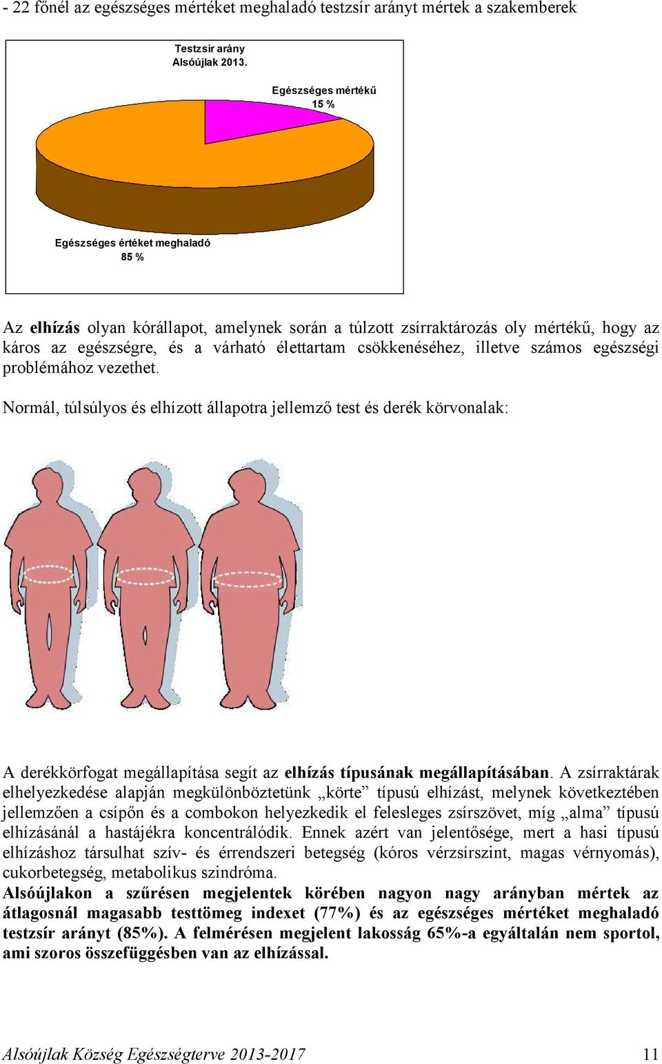 csökkenéséhez, illetve számos egészségi problémához vezethet.