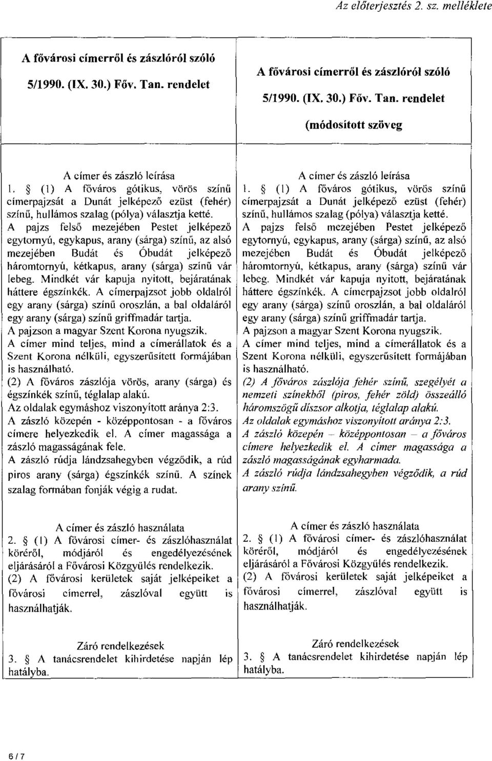 A pajzs felső mezejében Pestet jelképező egytomyú, egykapus, arany (sárga) színű, az alsó mezejében Budát és Óbudát jelképező háromtomyú, kétkapus, arany (sárga) színű vár lebeg.