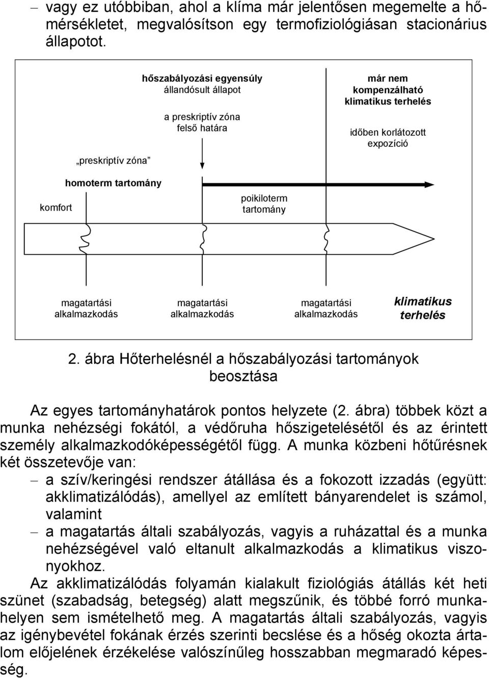 poikiloterm tartomány magatartási alkalmazkodás magatartási alkalmazkodás magatartási alkalmazkodás klimatikus terhelés 2.