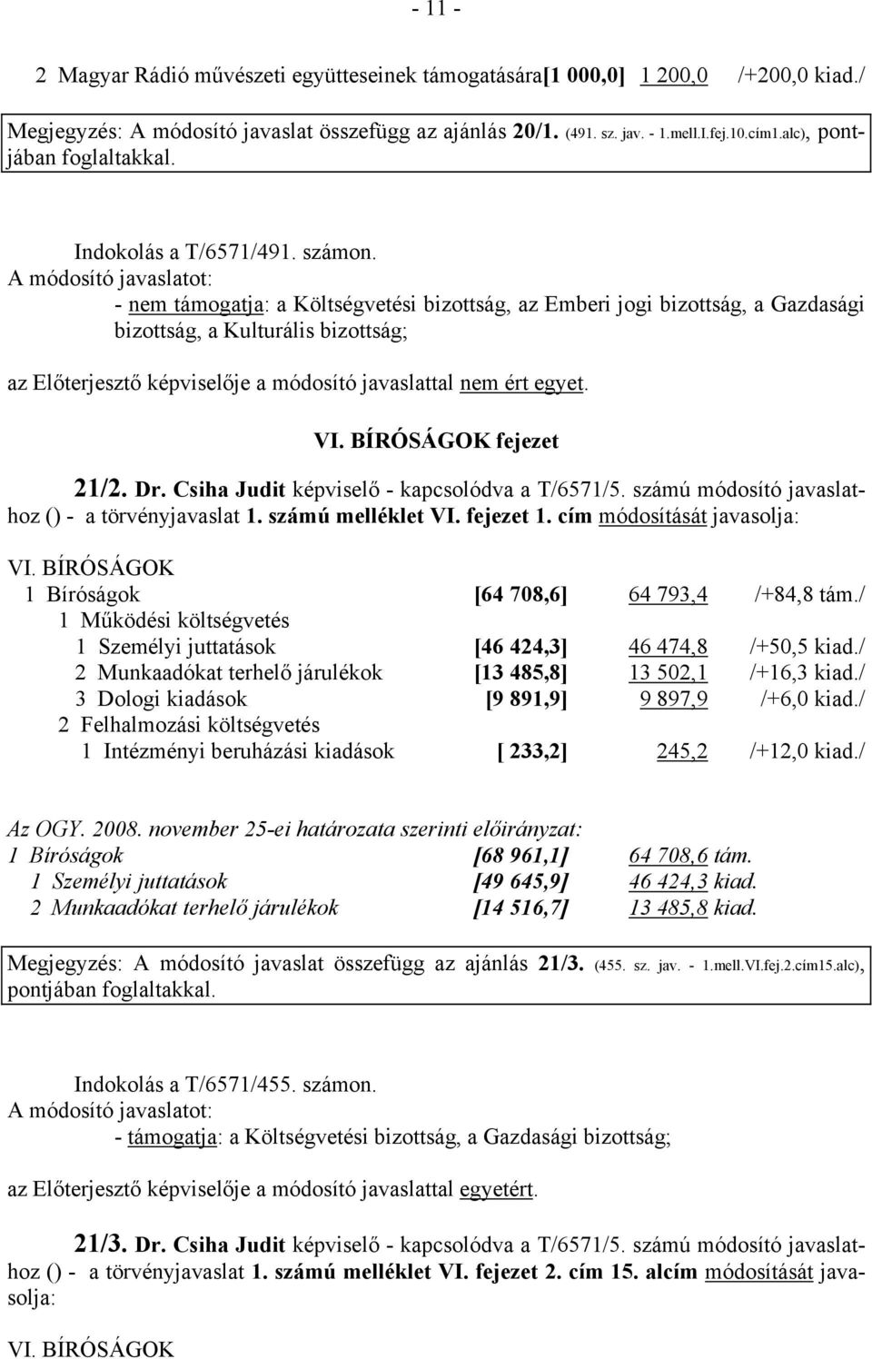 BÍRÓSÁGOK fejezet 21/2. Dr. Csiha Judit képviselő - kapcsolódva a T/6571/5. számú módosító javaslathoz () - a törvényjavaslat 1. számú melléklet VI. fejezet 1. cím módosítását javasolja: VI.