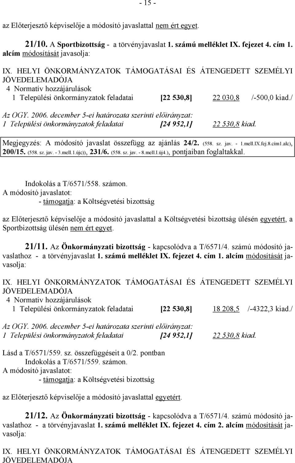 december 5-ei határozata szerinti előirányzat: 1 Települési önkormányzatok feladatai [24 952,1] 22 530,8 kiad. Megjegyzés: A módosító javaslat összefügg az ajánlás 24/2. (558. sz. jav. - 1.mell.IX.