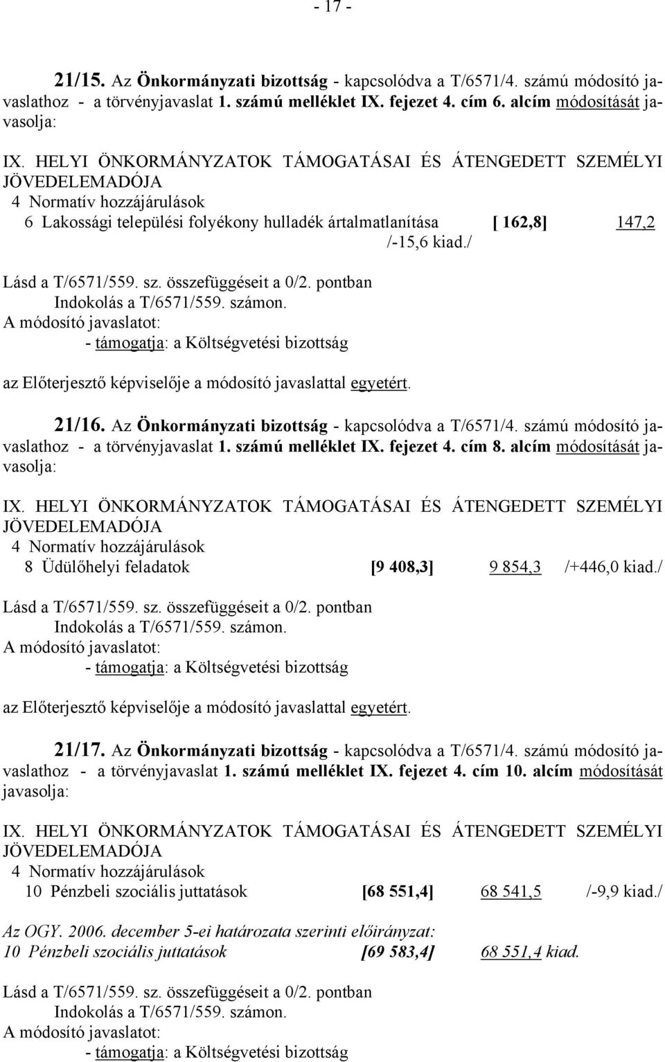 / Lásd a T/6571/559. sz. összefüggéseit a 0/2. pontban Indokolás a T/6571/559. számon. - támogatja: a Költségvetési bizottság 21/16. Az Önkormányzati bizottság - kapcsolódva a T/6571/4.