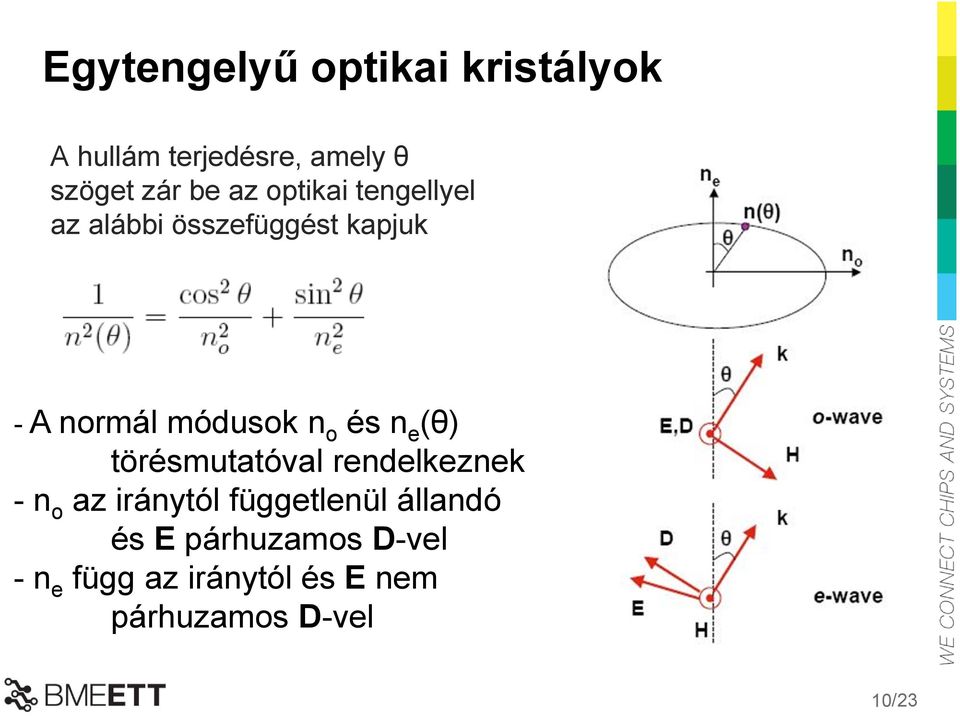 és n e (θ) törésmutatóval rendelkeznek -n o az iránytól függetlenül