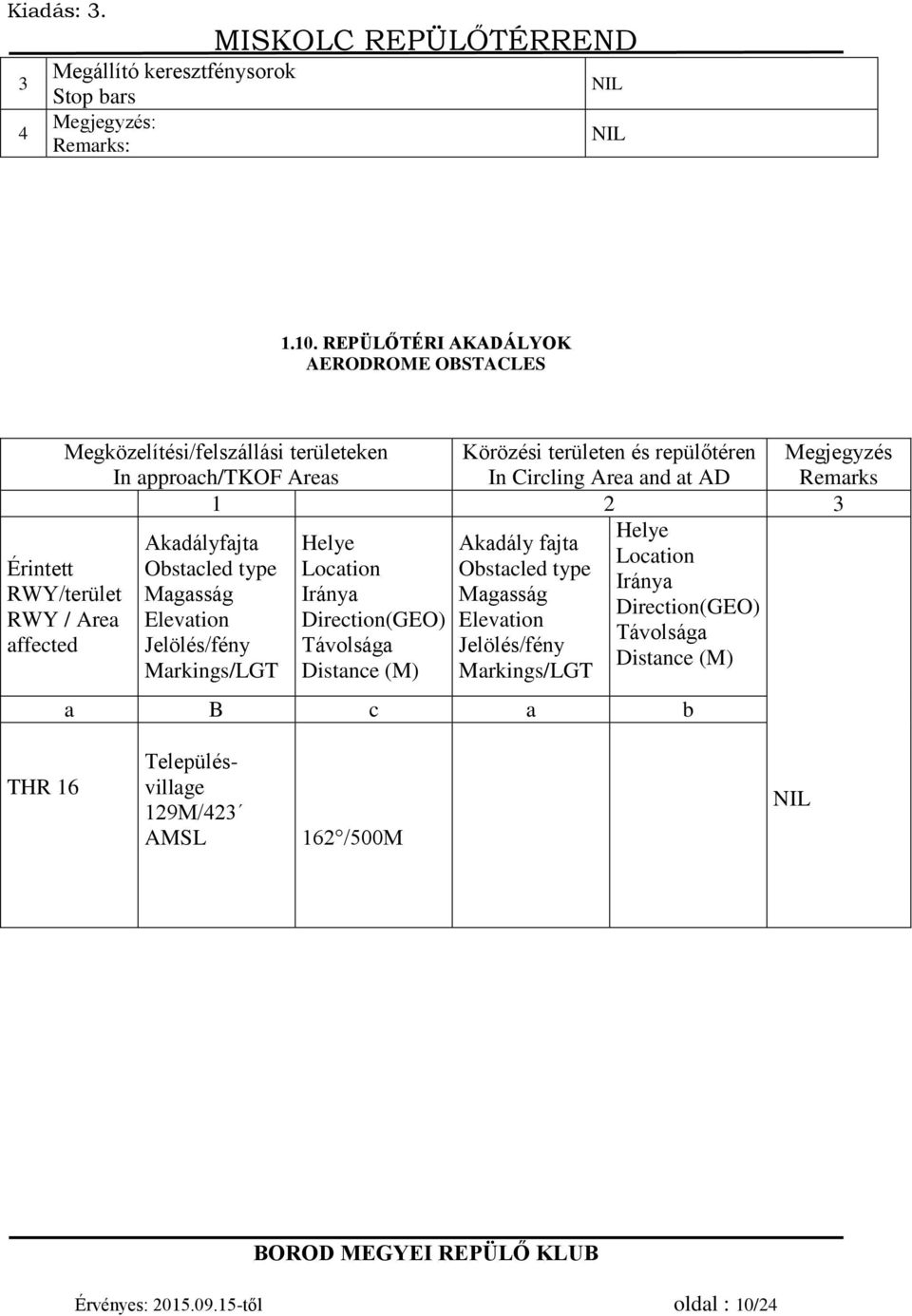 2 3 Helye Akadályfajta Helye Akadály fajta Location Obstacled type Location Obstacled type Iránya Magasság Iránya Magasság Direction(GEO) Elevation Direction(GEO)