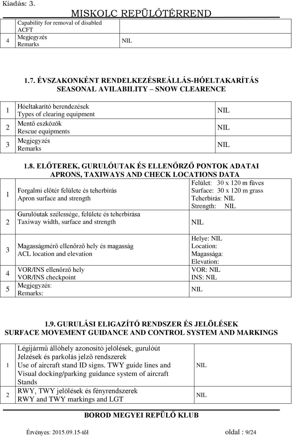 8. ELŐTEREK, GURULÓUTAK ÉS ELLENŐRZŐ PONTOK ADATAI APRONS, TAXIWAYS AND CHECK LOCATIONS DATA Felület: 30 x 120 m füves Surface: 30 x 120 m grass Forgalmi előtér felülete és teherbírás Apron surface