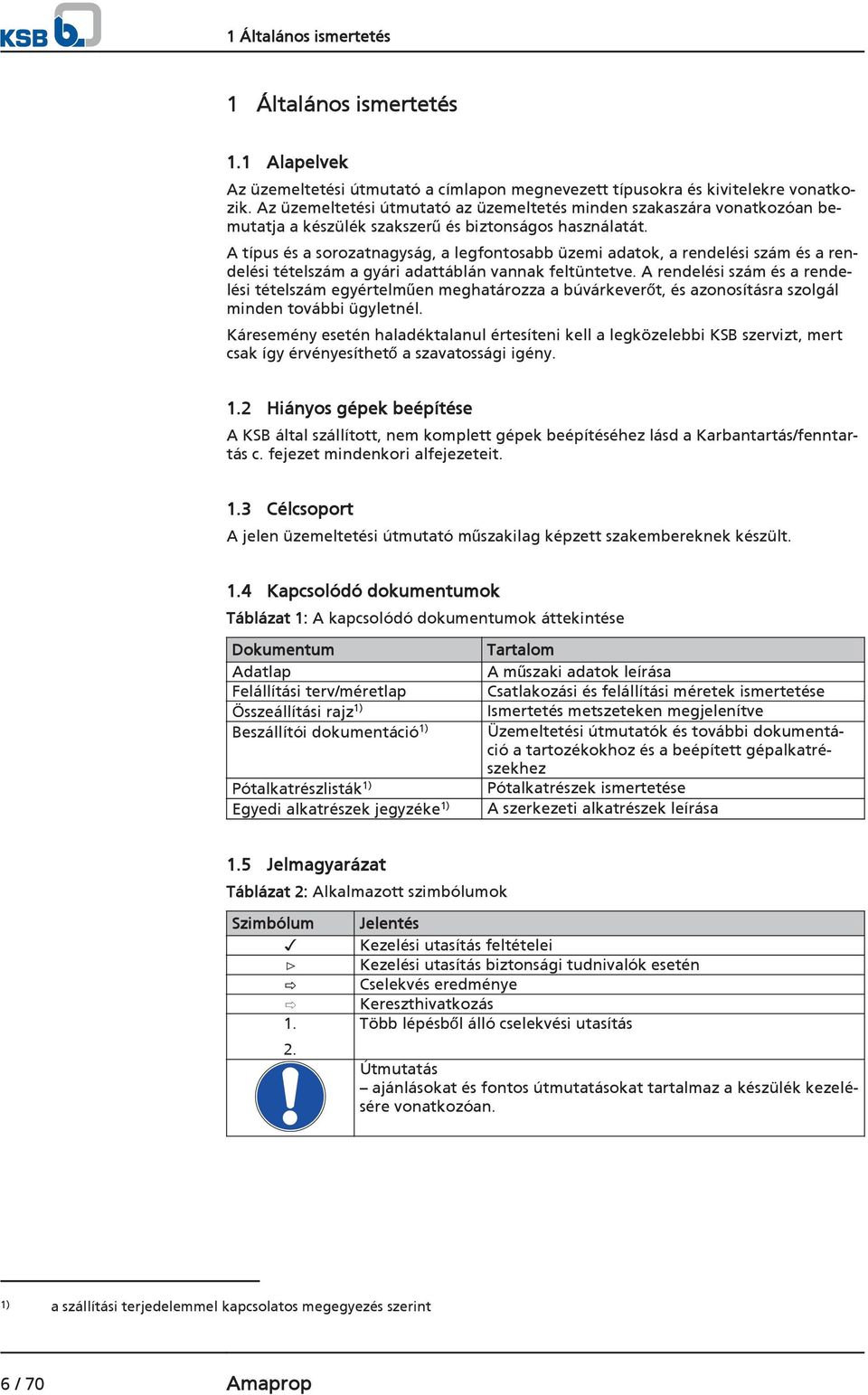 A típus és a sorozatnagyság, a legfontosabb üzemi adatok, a rendelési szám és a rendelési tételszám a gyári adattáblán vannak feltüntetve.