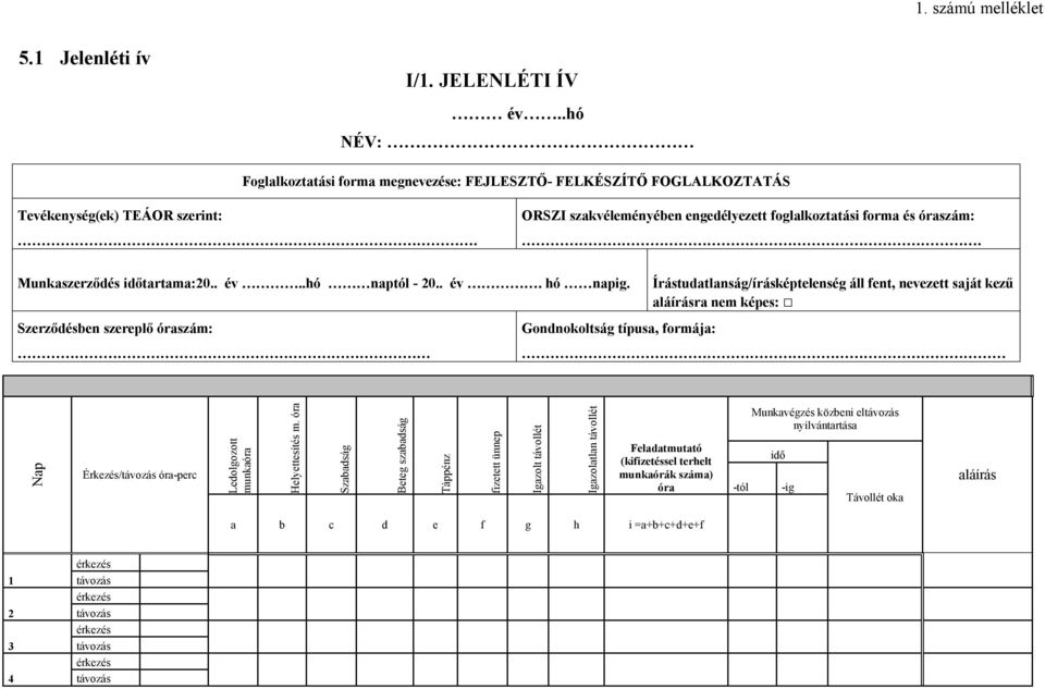 Írástudatlanság/írásképtelenség áll fent, nevezett saját kezű aláírásra nem képes: Szerződésben szereplő óraszám: Gondnokoltság típusa, formája: Nap Érkezés/ óra-perc Ledolgozott munkaóra