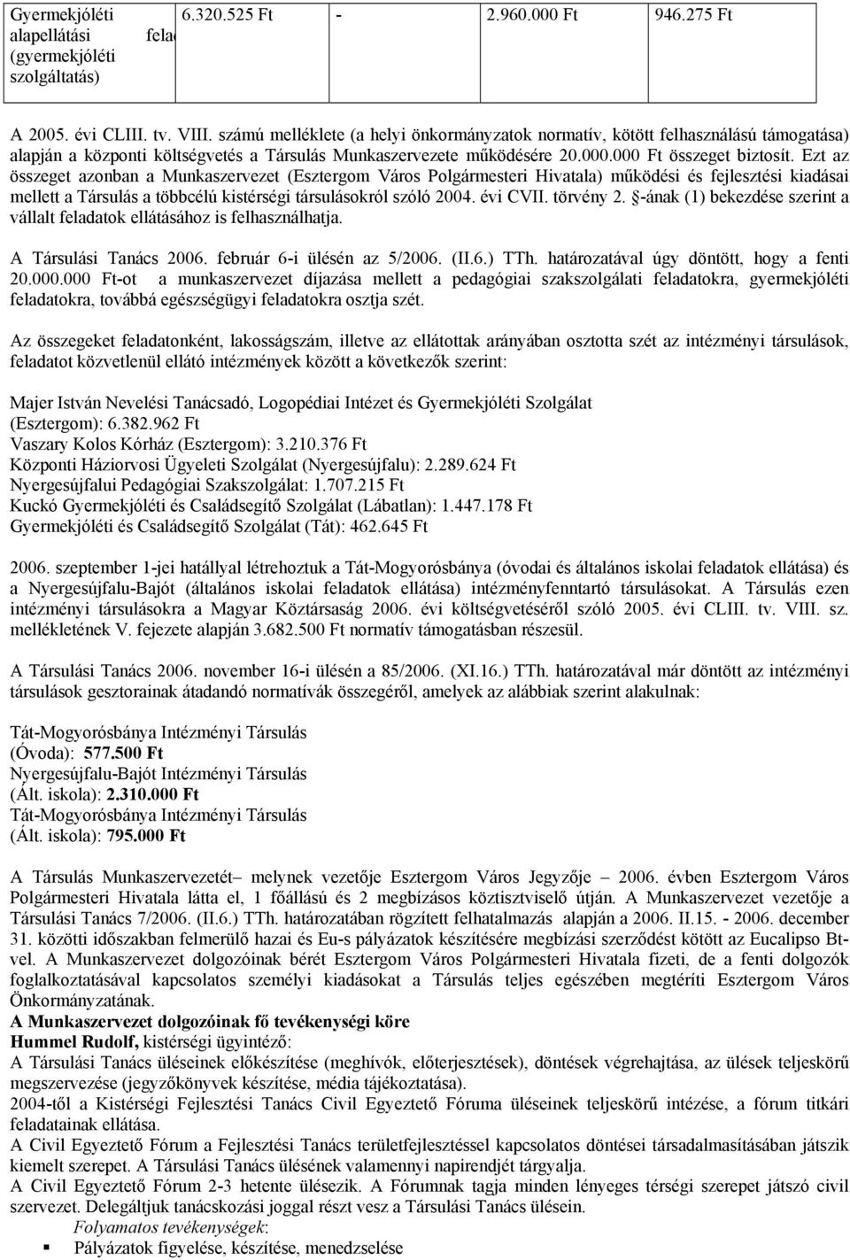 Ezt az összeget azonban a Munkaszervezet (Esztergom Város Polgármesteri Hivatala) működési és fejlesztési kiadásai mellett a Társulás a többcélú kistérségi társulásokról szóló 2004. évi CVII.