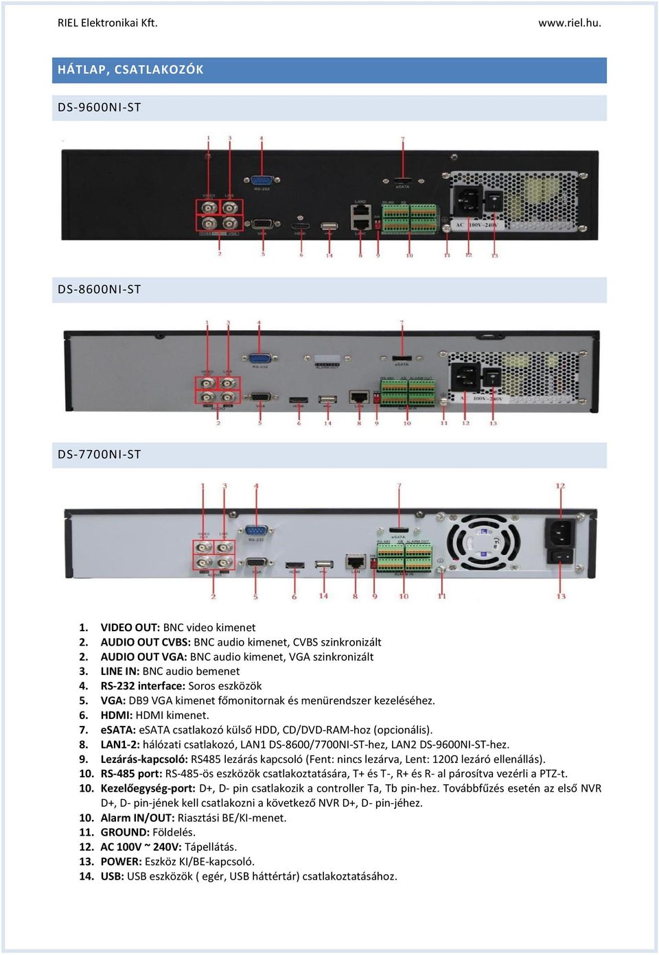 esata: esata csatlakzó külső HDD, CD/DVD-RAM-hz (pcinális). 8. LAN1-2: hálózati csatlakzó, LAN1 DS-8600/7700NI-ST-hez, LAN2 DS-9600NI-ST-hez. 9.