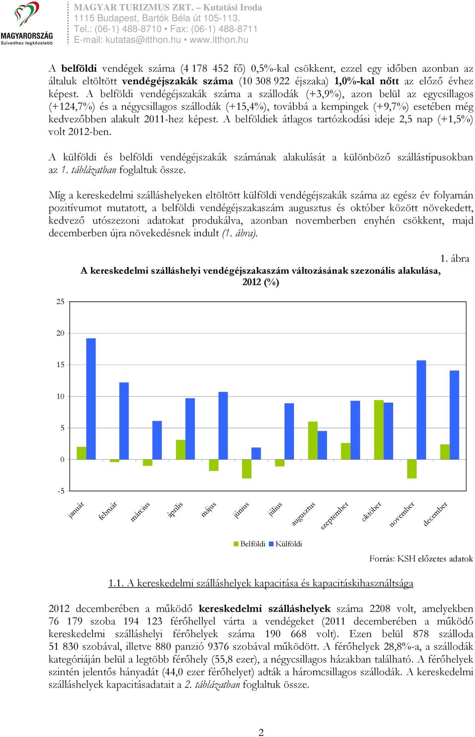 képest. A belföldiek átlagos tartózkodási ideje 2,5 nap (+1,5%) volt 2012-ben. A külföldi és belföldi vendégéjszakák számának alakulását a különbözı szállástípusokban az 1.