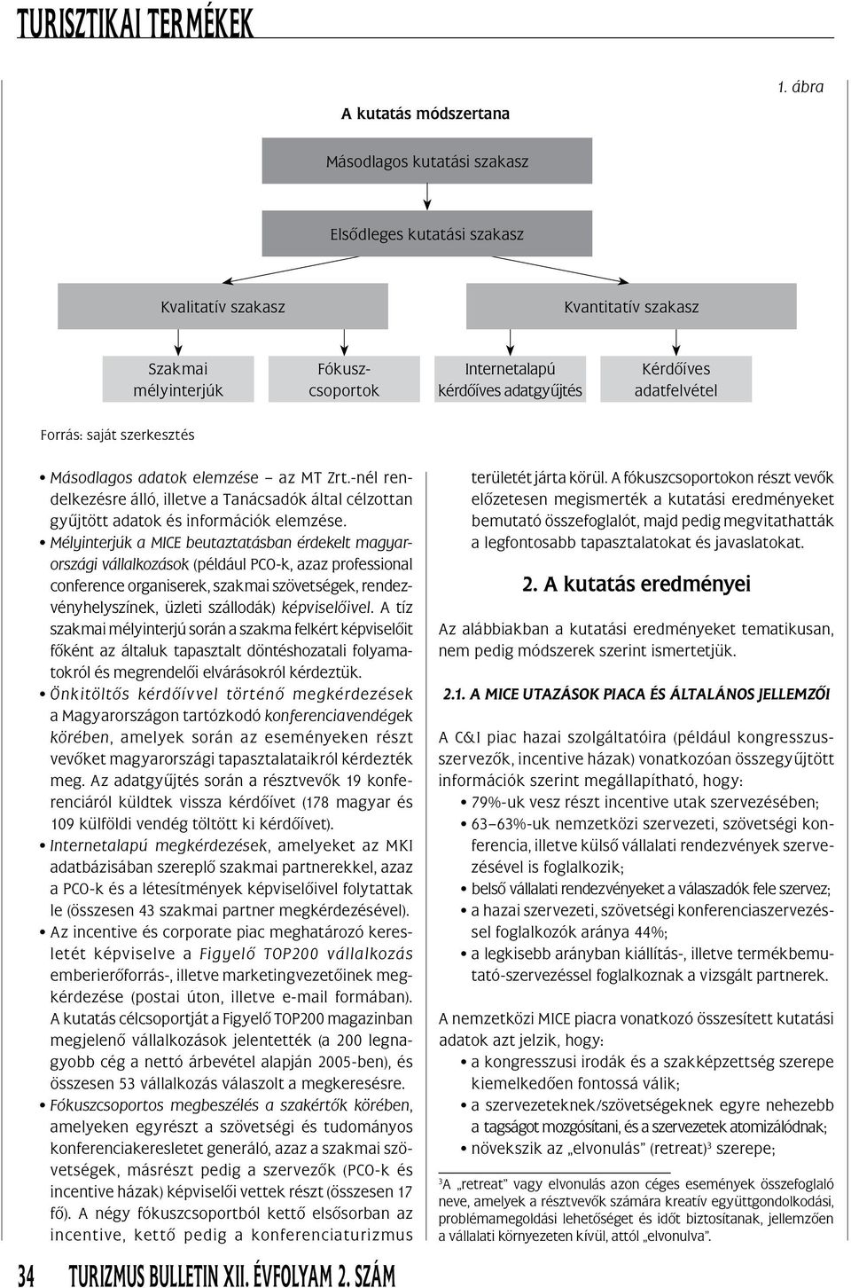 Forrás: saját szerkesztés Másodlagos adatok elemzése az MT Zrt.-nél rendelkezésre álló, illetve a Tanácsadók által célzottan gyûjtött adatok és információk elemzése.