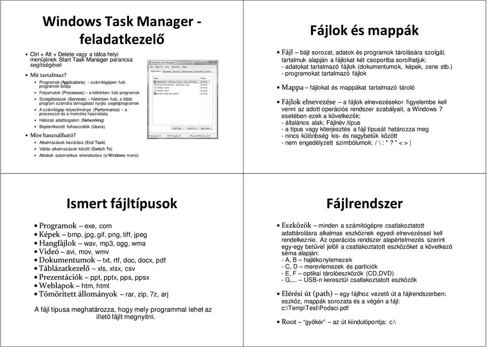 támogatást nyújto segédprogramok A számítógép telyesítménye (Performance) a processzor és a memória használata Hálózati adatforgalom (Networking Networking) Bejelentkezett felhasználók (Users) Mire