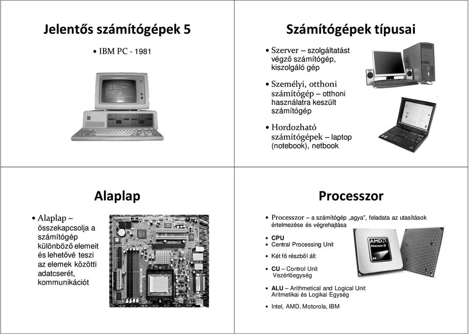 az elemek közötti adatcserét, kommunikációt Alaplap Processzor Processzor a számítógép agya, feladata az utasítások értelmezése és végrehajtása CPU