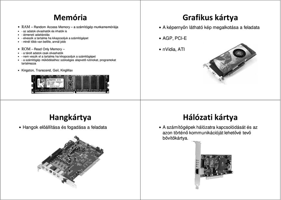 müködéséhez szükséges alapvető rutinokat, programokat tartalmazza Grafikus kártya A képernyőn látható kép megalkotása a feladata AGP, PCI-E nvidia, ATI Kingston, Transcend,