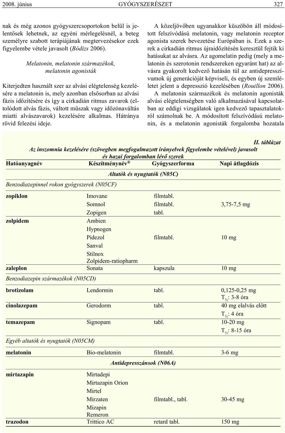 Melatonin, melatonin származékok, melatonin agonisták Kiterjedten használt szer az alvási elégtelenség kezelésére a melatonin is, mely azonban elsősorban az alvási fázis időzítésére és így a