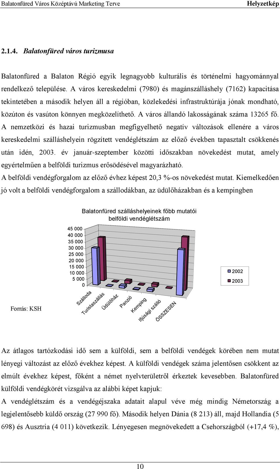 A város állandó lakosságának száma 13265 fő.