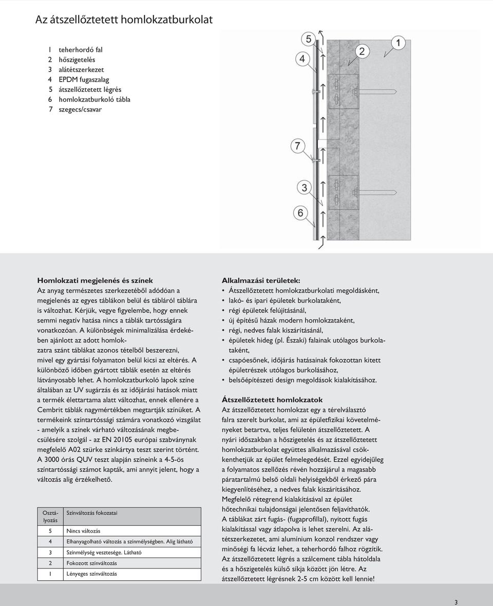 Kérjük, vegye figyelembe, hogy ennek semmi negatív hatása nincs a táblák tartósságára vonatkozóan.