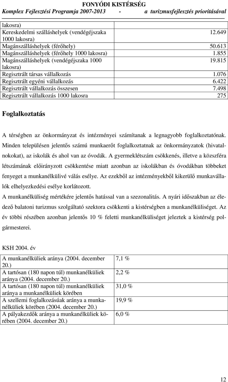 498 Regisztrált vállalkozás 1000 lakosra 275 Foglalkoztatás A térségben az önkormányzat és intézményei számítanak a legnagyobb foglalkoztatónak.