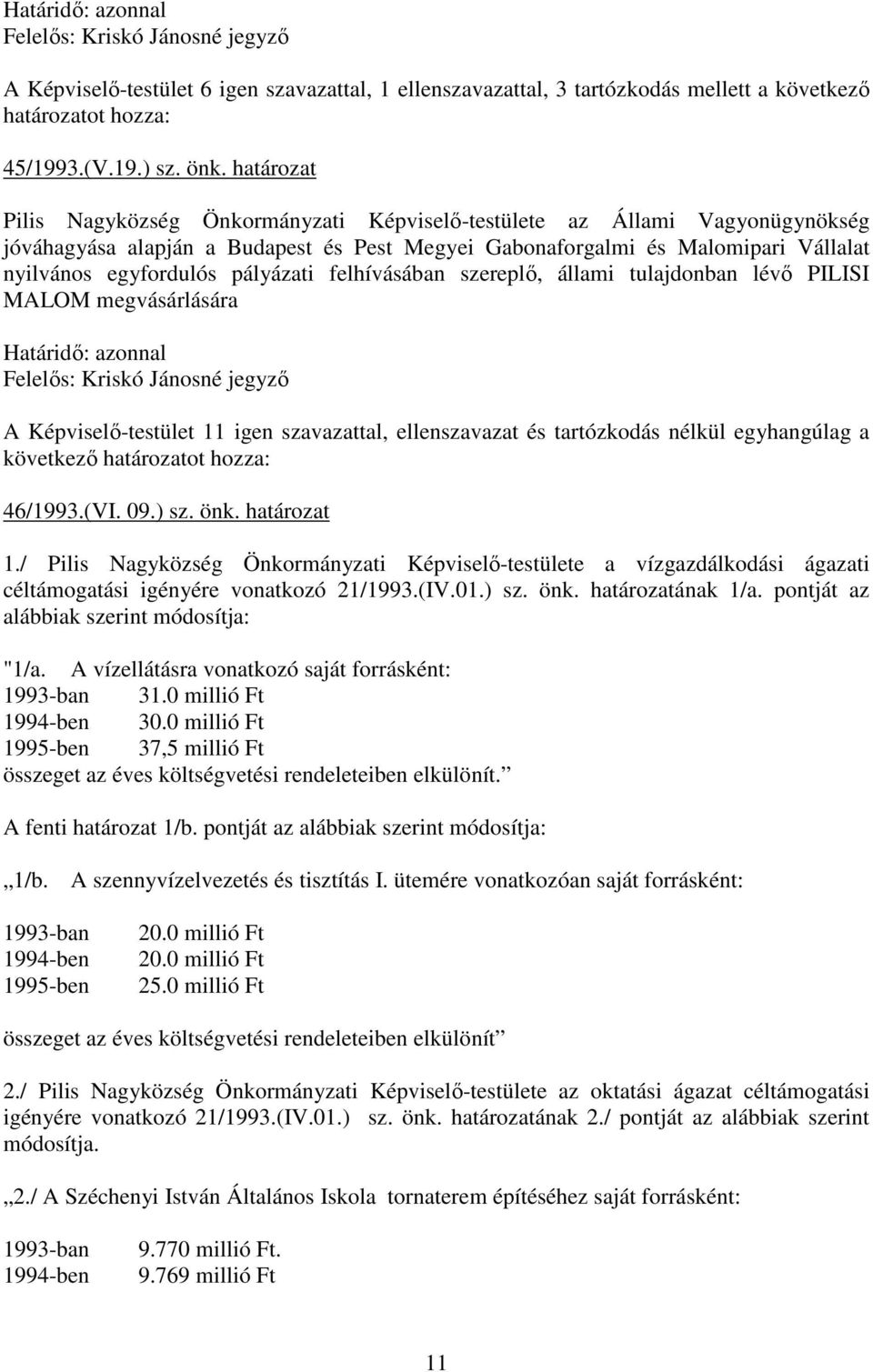 pályázati felhívásában szereplı, állami tulajdonban lévı PILISI MALOM megvásárlására A Képviselı-testület 11 igen szavazattal, ellenszavazat és tartózkodás nélkül egyhangúlag a 46/1993.(VI. 09.) sz.