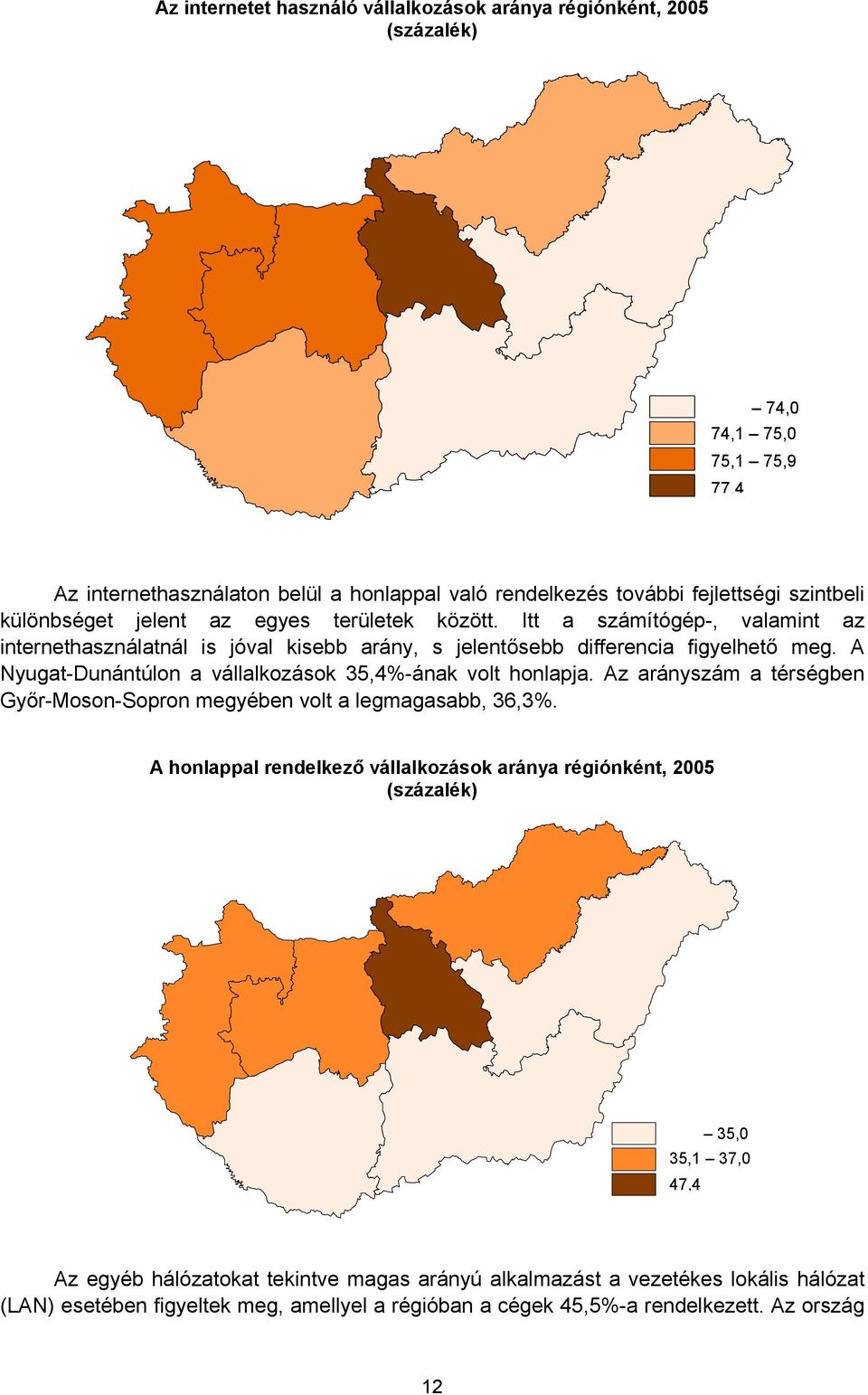 A Nyugat-Dunántúlon a vállalkozások 35,4%-ának volt honlapja. Az arányszám a térségben Győr-Moson-Sopron megyében volt a legmagasabb, 36,3%.