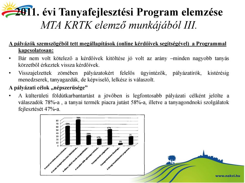 minden nagyobb tanyás körzetből érkeztek vissza kérdőívek.