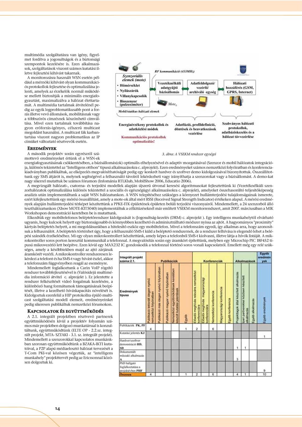 A monitorozásra használt WSN esetén például a mérnöki kihívást olyan kommunikációs protokollok fejlesztése és optimalizálása jelenti, amelyek az érzékelők normál működése mellett biztosítják a