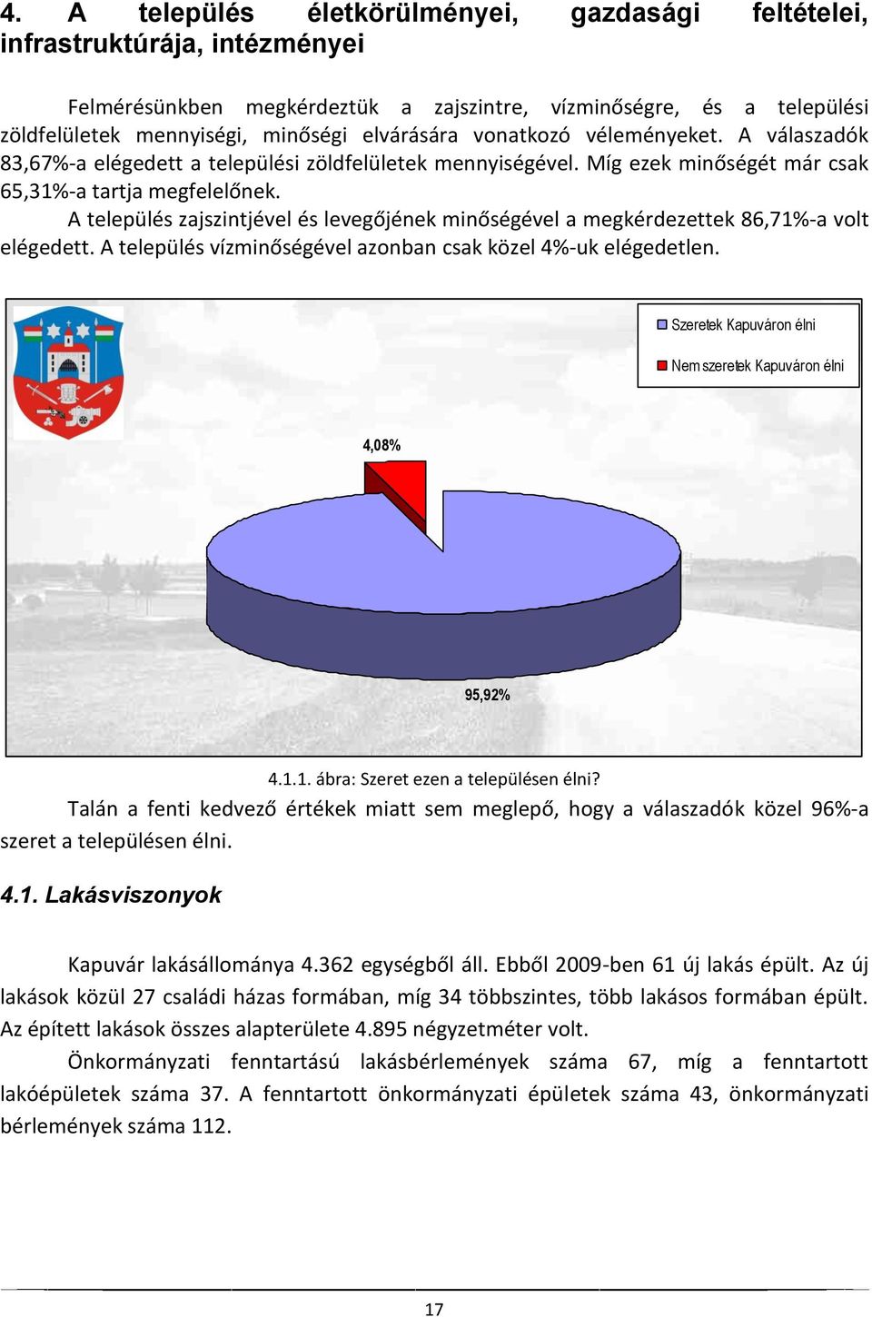 A település zajszintjével és levegőjének minőségével a megkérdezettek 86,71%-a volt elégedett. A település vízminőségével azonban csak közel 4%-uk elégedetlen.