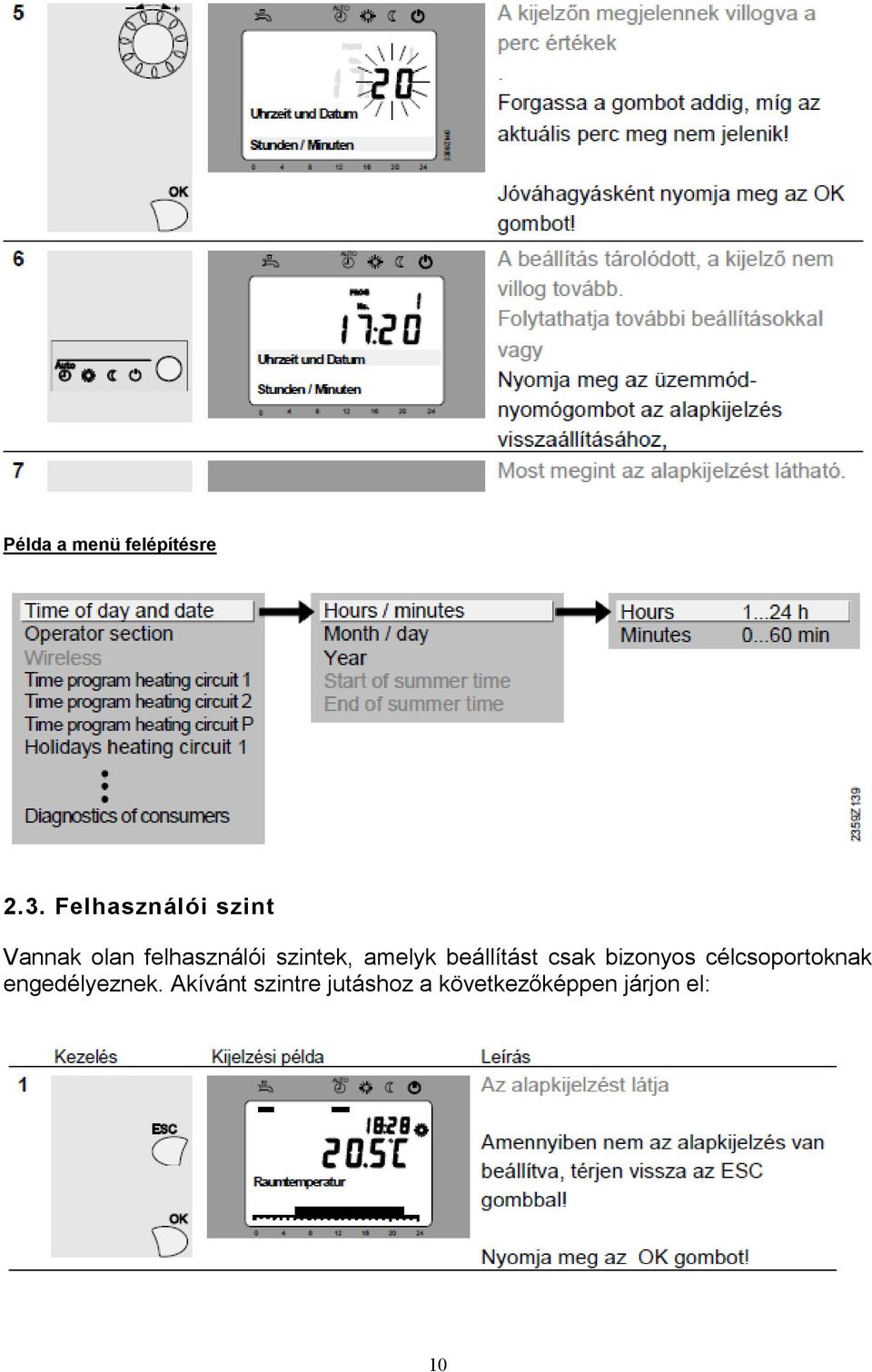 szintek, amelyk beállítást csak bizonyos